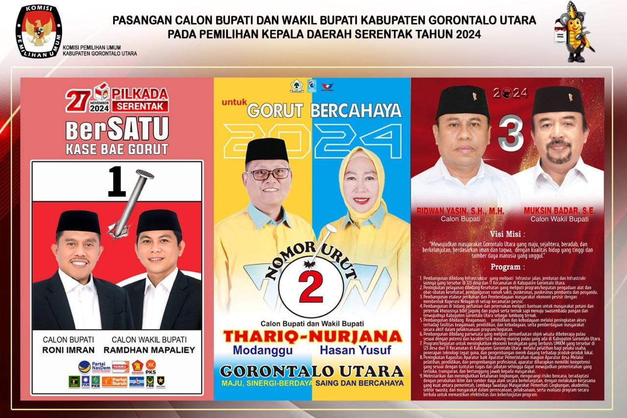 Calon Bupati dan Wakil Bupati Kabupaten Gorontalo Utara Pilkada 2024 ( F. Ist)